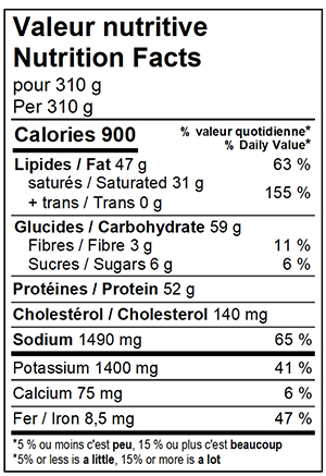 Nutrition Facts