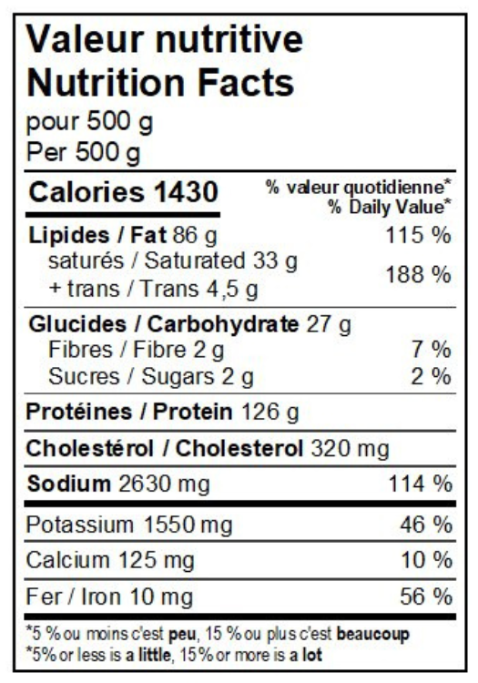 Nutrition Facts