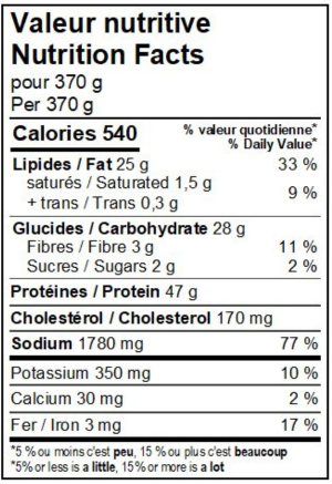 Nutrition Facts