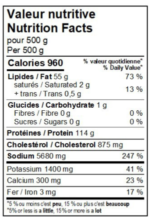 Nutrition Facts