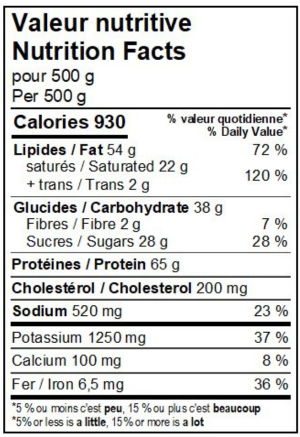 Nutrition Facts