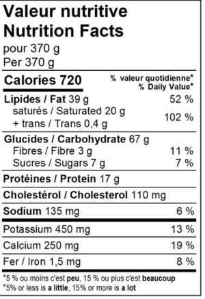 Valeur nutritive