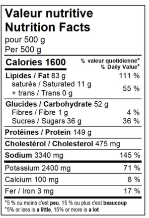 Nutrition Facts