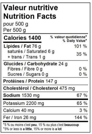 Nutrition Facts