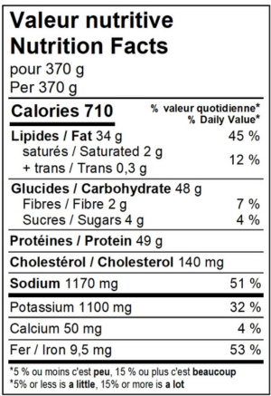 Nutrition Facts